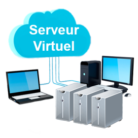 Sauvegarde Cloud Serveur Virtuel